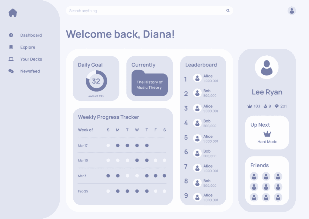 Mermory momentum statistics and study interface